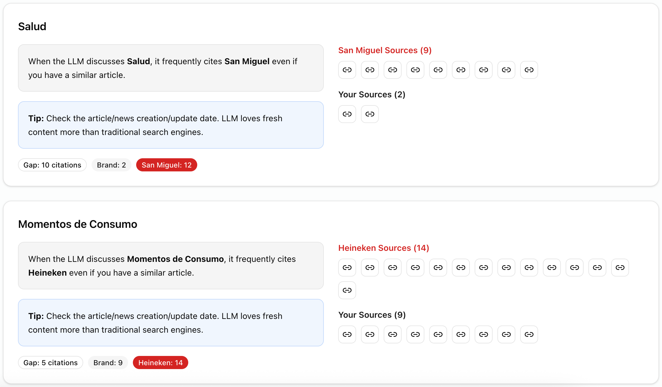 Real-Time Insights and Opportunities Dashboard